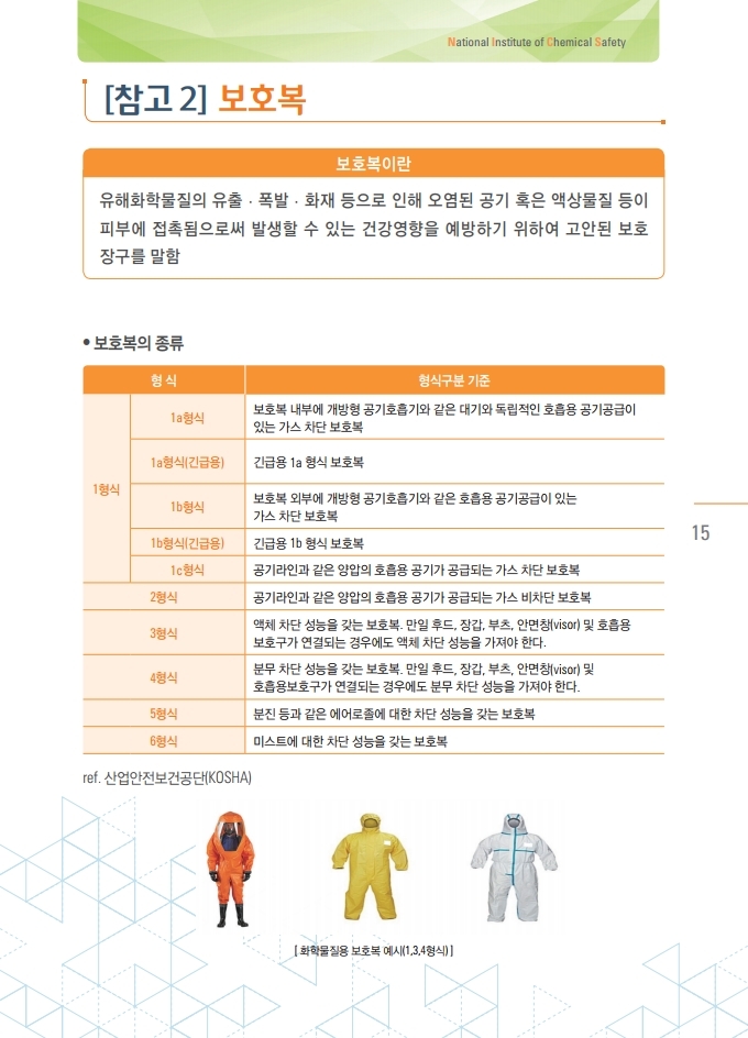 유해화학물질 취급자의 개인보호장구 착용 안내서.pdf_page_15.jpg